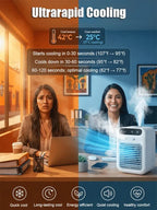 Desktop Air Cooler Fan - Portable Cooling Fan with Humidifier & Mist Function
