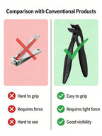 Ergonomic Nail Clippers - Easy Grip Thick Nail Trimmer
