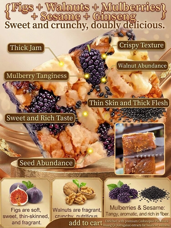 Fig & Walnut Cake - Nutritious Fiber-Rich Healthy Snack for Daily Wellness Support