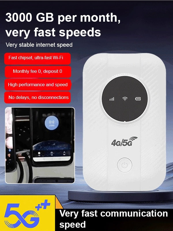 【Free Internet, Everywhere You Go】Free Internet In Your Pocket 5G Router