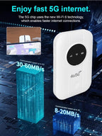 【Free Internet, Everywhere You Go】Free Internet In Your Pocket 5G Router