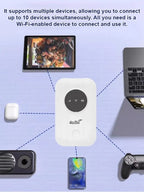 【Free Internet, Everywhere You Go】Free Internet In Your Pocket 5G Router