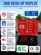 GPS Projector HUD – Multifunctional Car Display