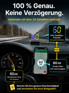 GPS Projector HUD – Multifunctional Car Display