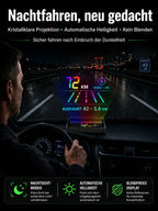 GPS Projector HUD – Multifunctional Car Display