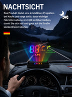 GPS Projector HUD – Multifunctional Car Display