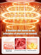 German Fat-Burning Exercise Ring - 15-Minute Daily Body Shaping Tool