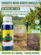Glufosinate Orchard Herbicide - Fast-Acting Weed Killer with 99% Weed Control Rate