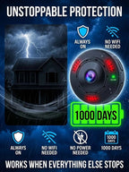 HD Smart Security Mini Camera - Compact Wireless Surveillance Device