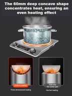 High-Power Induction Cooker - Fast Heating Plug & Play Cooktop