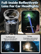 High-Power Tactical Flashlight - 1000m Long Range Waterproof Torch