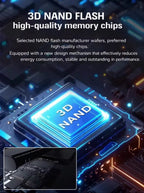 High-Speed Portable Solid-State Drive - Compact External SSD Storage Device