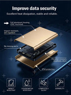 High-Speed Portable Solid-State Drive - Compact External SSD Storage Device