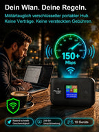High-Speed Secure WiFi Device - 256-Bit Encrypted CE-Certified Internet Solution with No Hidden Costs