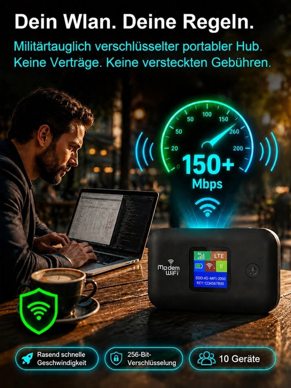 High-Speed Secure WiFi Device - 256-Bit Encrypted CE-Certified Internet Solution with No Hidden Costs