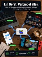 High-Speed Secure WiFi Device - 256-Bit Encrypted CE-Certified Internet Solution with No Hidden Costs