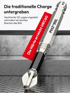 Industrial Drill & Bit Set - Professional Power Tool Kit with 2-Year Warranty
