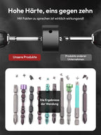 Industrial Drill & Bit Set - Professional Power Tool Kit with 2-Year Warranty
