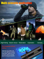 Infrared Thermal Imaging Monocular - Long-Range Night Vision Detection Device