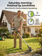 Instant Weeding Trimmer Head - Fast & Easy Weed Removal Tool