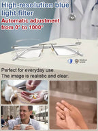 Intelligent Zoom Glasses - Clear Vision for Everyday Life
