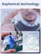 Intelligent Zoom Glasses - Clear Vision for Everyday Life