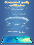 Intelligent Zoom Glasses - Clear Vision for Everyday Life