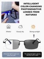 LCD Smart Zoom Glasses - Automatic Adaptive Vision Eyewear