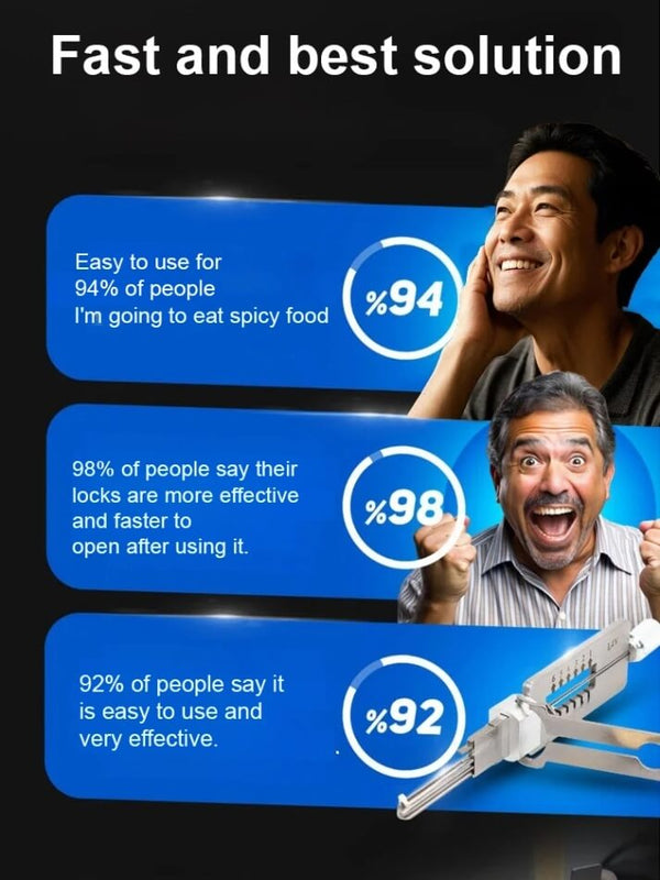 Li's 2-In-1 Household Safe Teeth Reading Tool