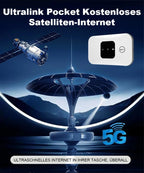 Lifetime Mobile WiFi Hotspot - One-Time Purchase Portable Internet Device with 90-Day Trial