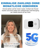 Lifetime Mobile WiFi Hotspot - One-Time Purchase Portable Internet Device with 90-Day Trial