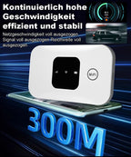 Lifetime Mobile WiFi Hotspot - One-Time Purchase Portable Internet Device with 90-Day Trial