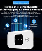 Lifetime Mobile WiFi Hotspot - One-Time Purchase Portable Internet Device with 90-Day Trial