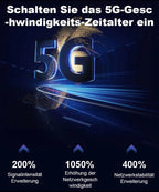 Lifetime Mobile WiFi Hotspot - One-Time Purchase Portable Internet Device with 90-Day Trial