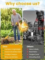 Lightweight Foldable Soil Tiller - High-Torque Garden Cultivating Tool