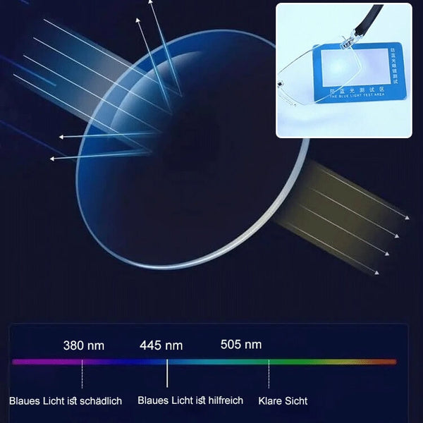 Lightweight Progressive Reading Glasses - Blue Light Filter Eyewear for Seniors