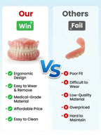 Medical-Grade Silicone Dental Veneers - Invisible Comfort-Fit Cosmetic Teeth Covers Crafted by Zurich Dental Experts