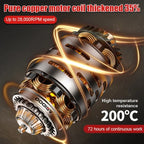 Mini Lithium Angle Grinder - Compact Cutting & Grinding Tool