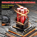 Mini Lithium Angle Grinder - Compact Cutting & Grinding Tool