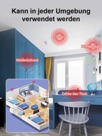 Mini Surveillance Camera - 3-Second Installation Wireless Security Camera (No Wiring Required)