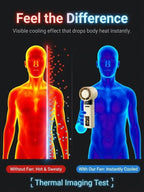Mobile Ice Brick - Instant 3-Second Cooling Relief