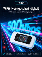 Mobile WiFi 6 Router – SIM-Free High-Speed Internet