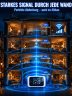 Mobile WiFi 6 Router – SIM-Free High-Speed Internet