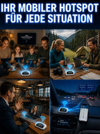 Mobile WiFi 6 Router – SIM-Free High-Speed Internet