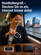Mobile WiFi 6 Router – SIM-Free High-Speed Internet