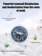Mold Removal Cleaner - Eliminates Years of Mold in Seconds
