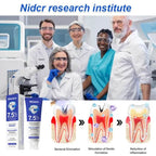 Nano-Hydroxyapatite Toothpaste - Enamel Repair & Advanced Oral Care Formula