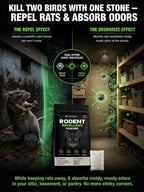 Natural Rat Repellent Sachets - Plant-Based 48-Hour Rodent Control