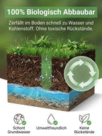 Organic Weed Killer – Long-Lasting Weed Control