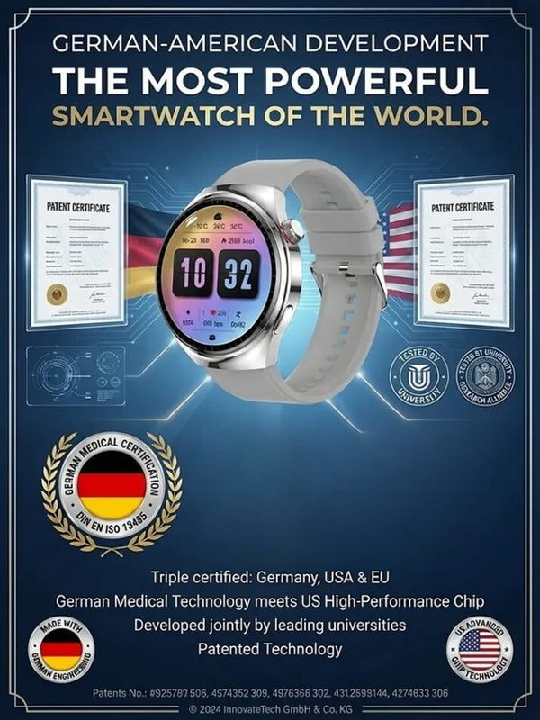Pain-Free Health Tracker - 99.9% Precision with German Tech & US Chip